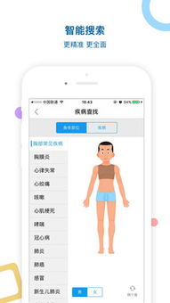 尚醫健康 打造全方位健康信息咨詢平臺，賦能健康生活